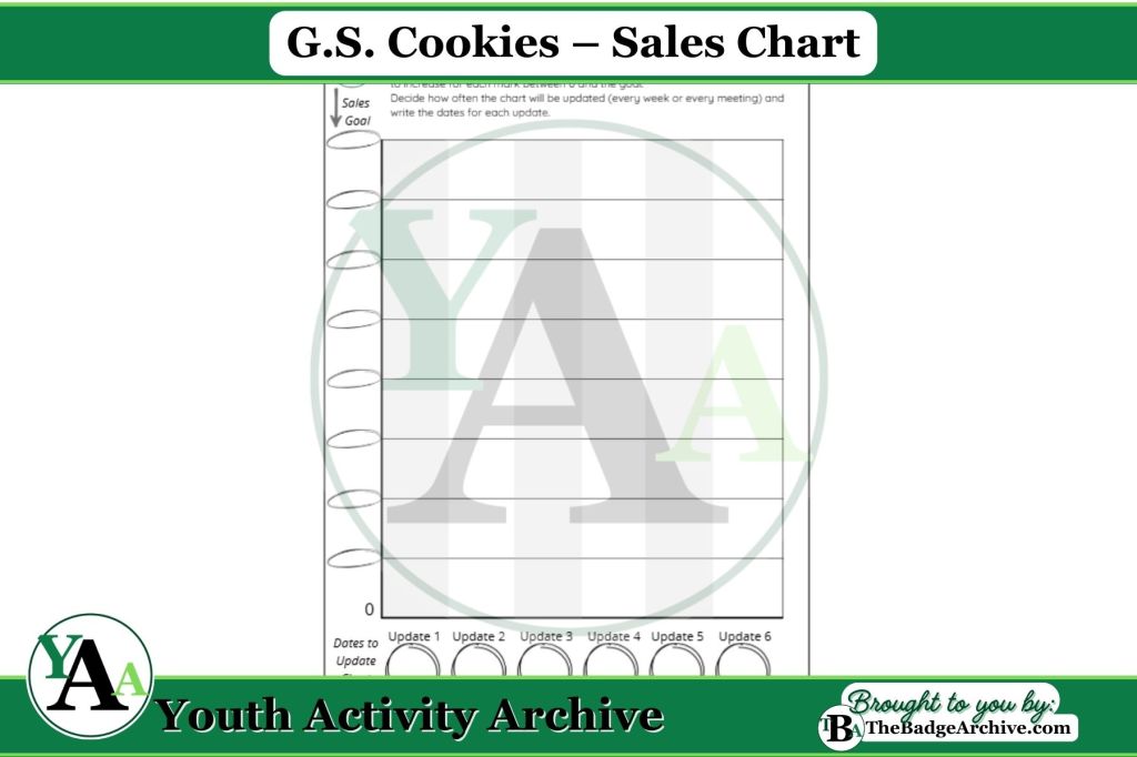 G.S. Cookies – Sales&nbsp;Chart