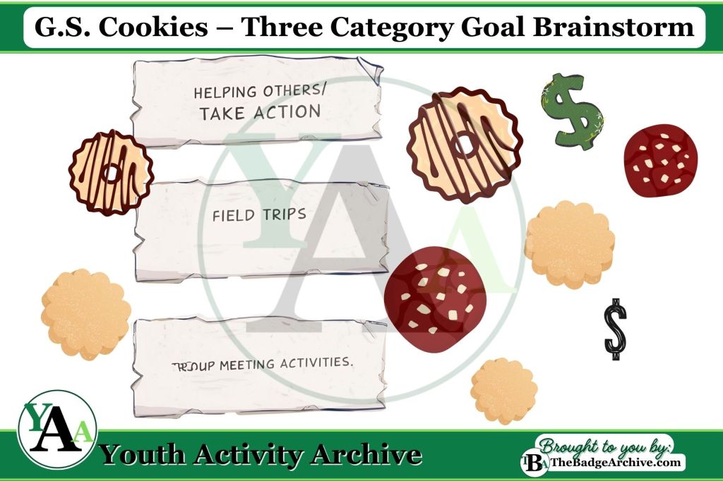 G.S. Cookies – Three Category Goal&nbsp;Brainstorm